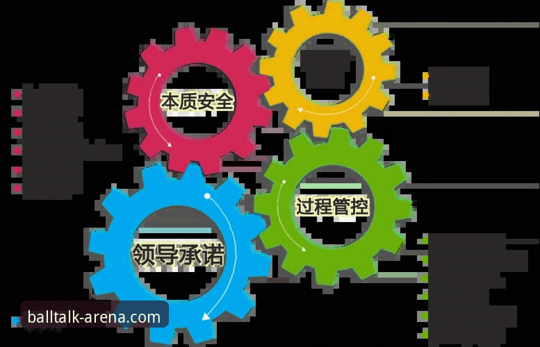 判断谈球吧平台推荐安全吗？五大维度实用评估指南