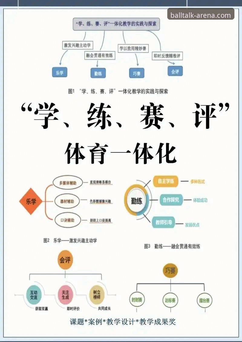 7个体育赌博平台推荐必备的关键评估标准——谈球吧体育平台的深度解析