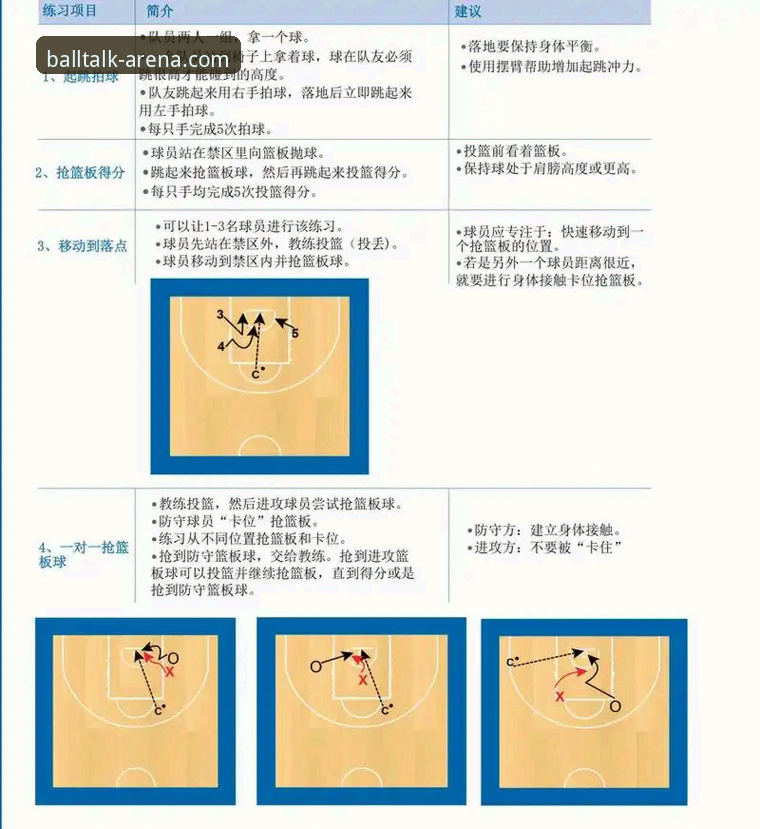 谈球吧体育平台完整使用指南：从入门到精通的专业赛事体验