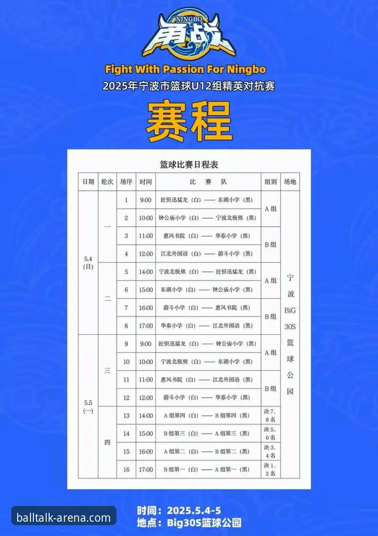 谈球吧体育平台观赛指南：CBA季后赛浙江加时逆转宁波的五大看点分析